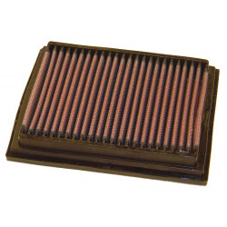 Nadomestni zračni filter K&N 33-2159