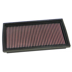 Nadomestni zračni filter K&N 33-2166
