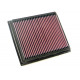 Nadomestni zračni filtri za originalni airbox Nadomestni zračni filter K&N 33-2265 | race-shop.si