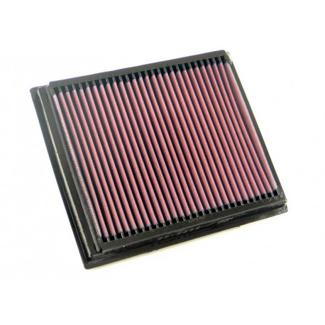 Nadomestni zračni filtri za originalni airbox Nadomestni zračni filter K&N 33-2265 | race-shop.si