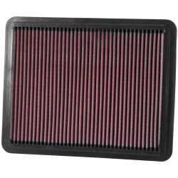 Nadomestni zračni filter K&N 33-2271