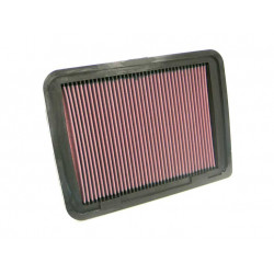 Nadomestni zračni filter K&N 33-2306