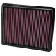 Nadomestni zračni filtri za originalni airbox Nadomestni zračni filter K&N 33-2448 | race-shop.si