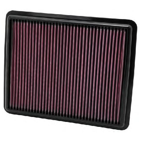 Nadomestni zračni filtri za originalni airbox Nadomestni zračni filter K&N 33-2448 | race-shop.si