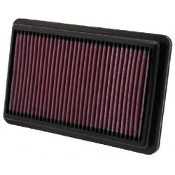 Nadomestni zračni filter K&N 33-2473