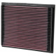 Nadomestni zračni filtri za originalni airbox Nadomestni zračni filter K&N 33-2675 | race-shop.si