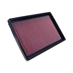 Nadomestni zračni filter K&N 33-2831