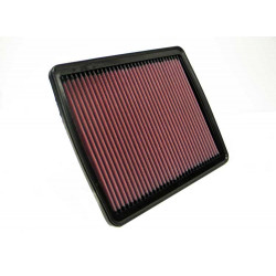 Nadomestni zračni filter K&N 33-2833