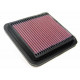 Nadomestni zračni filtri za originalni airbox Nadomestni zračni filter K&N 33-2836 | race-shop.si