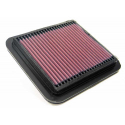 Nadomestni zračni filter K&N 33-2836