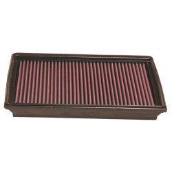 Nadomestni zračni filter K&N 33-2861