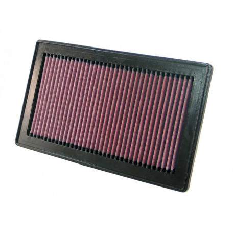 Nadomestni zračni filtri za originalni airbox Nadomestni zračni filter K&N 33-2921 | race-shop.si