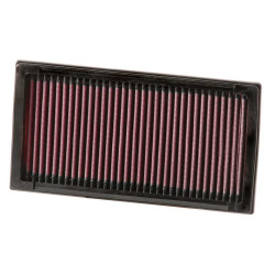 Nadomestni zračni filter K&N 33-2929