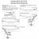 Odbijači Deflektor sprednjega pokrova za AUDI A3 8V, 2012-2020 | race-shop.si