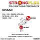 S15 (99-02) STRONGFLEX - 281850A: Rear diff mount - rear bush SPORT | race-shop.si