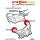 Panda II 4x4 (03-12) STRONGFLEX - 061166A: Rear trailing arm bush SPORT | race-shop.si