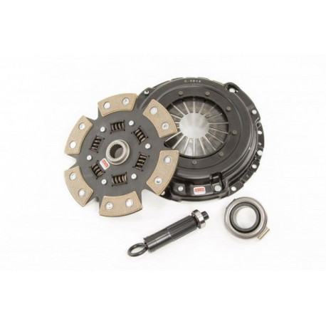 Sklopke in vztrajniki Competition Clutch Competition Clutch (CCI) Clutch kit for HONDA Civic / Del Sol / CRX 440 NM | race-shop.si